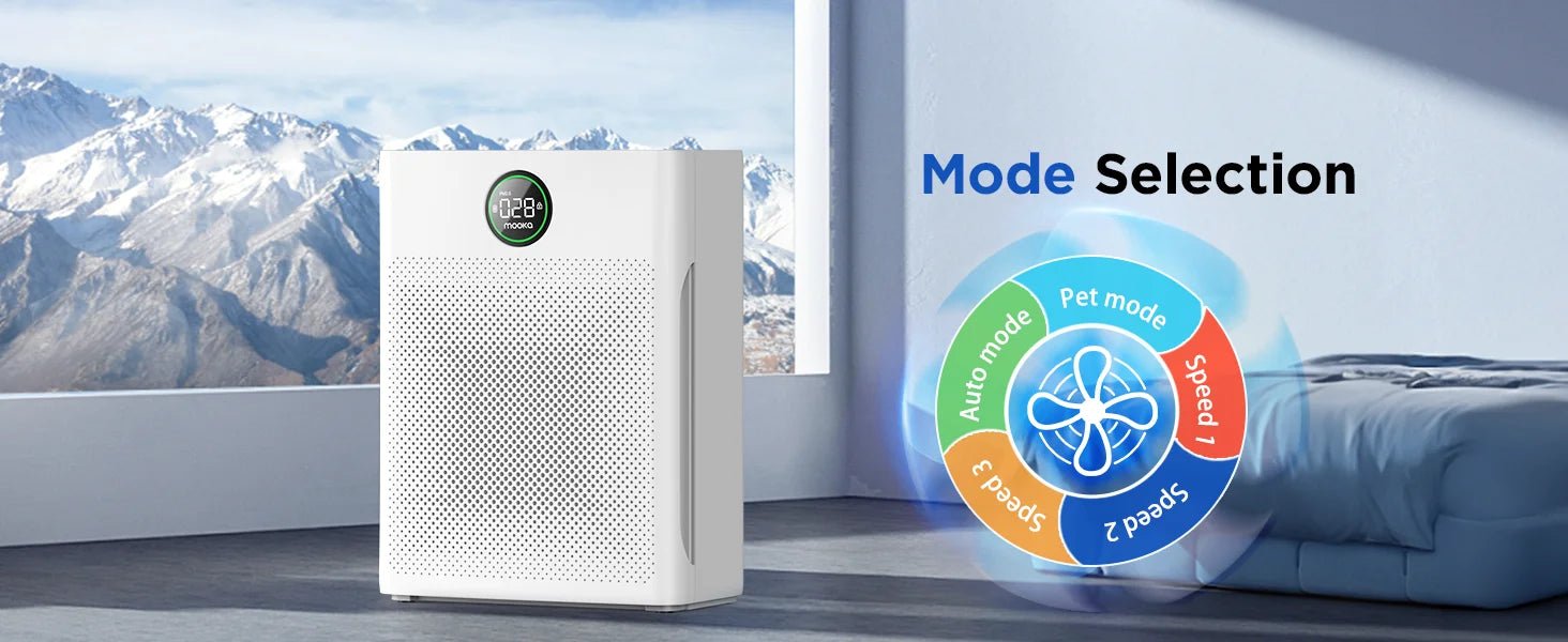 2025 New Updated Pet Air Purifier Removes Floating Hair And Adsorbs Pet Hair Household Pet Air PurifierHappy TailsHappy Tails