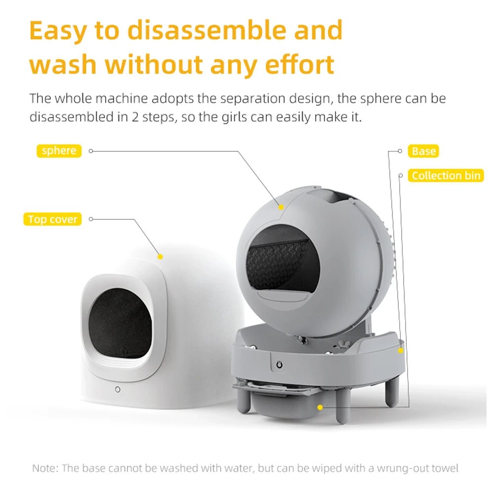 Petree 2.0 Pro 2024 Smart Self-Cleaning Cat Litter BoxHappy TailsHappy Tails