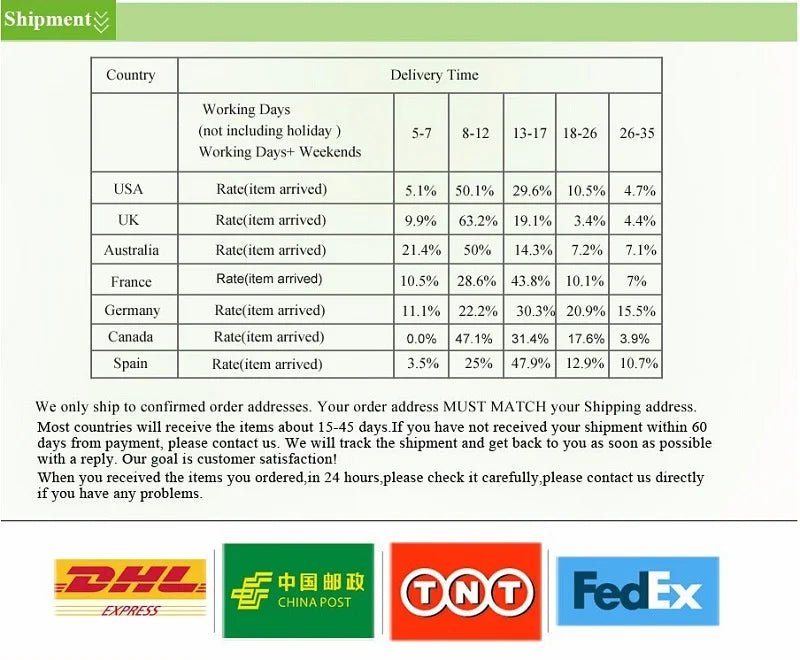 Aquarium Equipment Accessory Glass Fish Tank Landscaping Decoration Resin Crafts Artificial Antique Barrels Fish Tank Decoration - Happy Tails