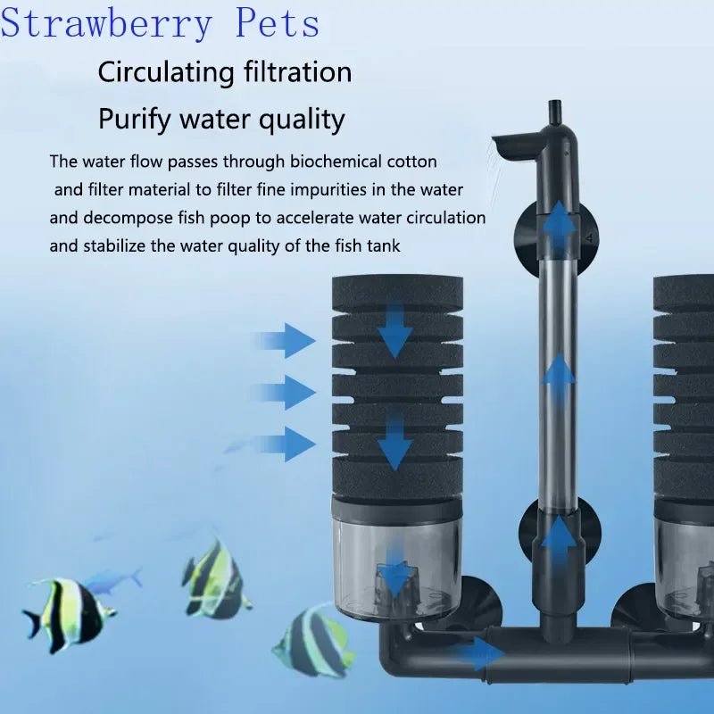 New Aquarium Filter for Aquarium Fish Tank Air Pump Skimmer Biochemical Sponge Filter Aquarium Bio Filters Filtro AquarioHappy TailsHappy Tails
