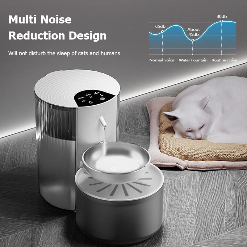 Flip Tipping Smart Pet Water Dispenser With Stainless Steel Bowl Auto Dumping of Sewage No need Filters Ideal for Dogs & CatsHappy TailsHappy Tails