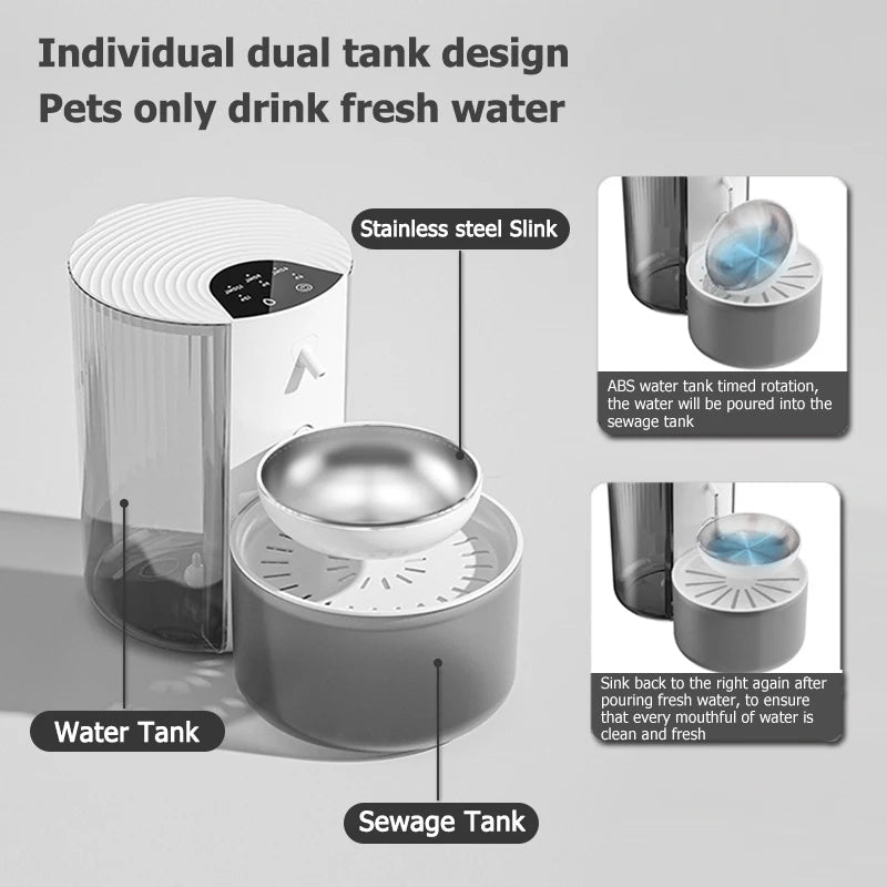 Flip Tipping Smart Pet Water Dispenser With Stainless Steel Bowl Auto Dumping of Sewage No need Filters Ideal for Dogs & CatsHappy TailsHappy Tails