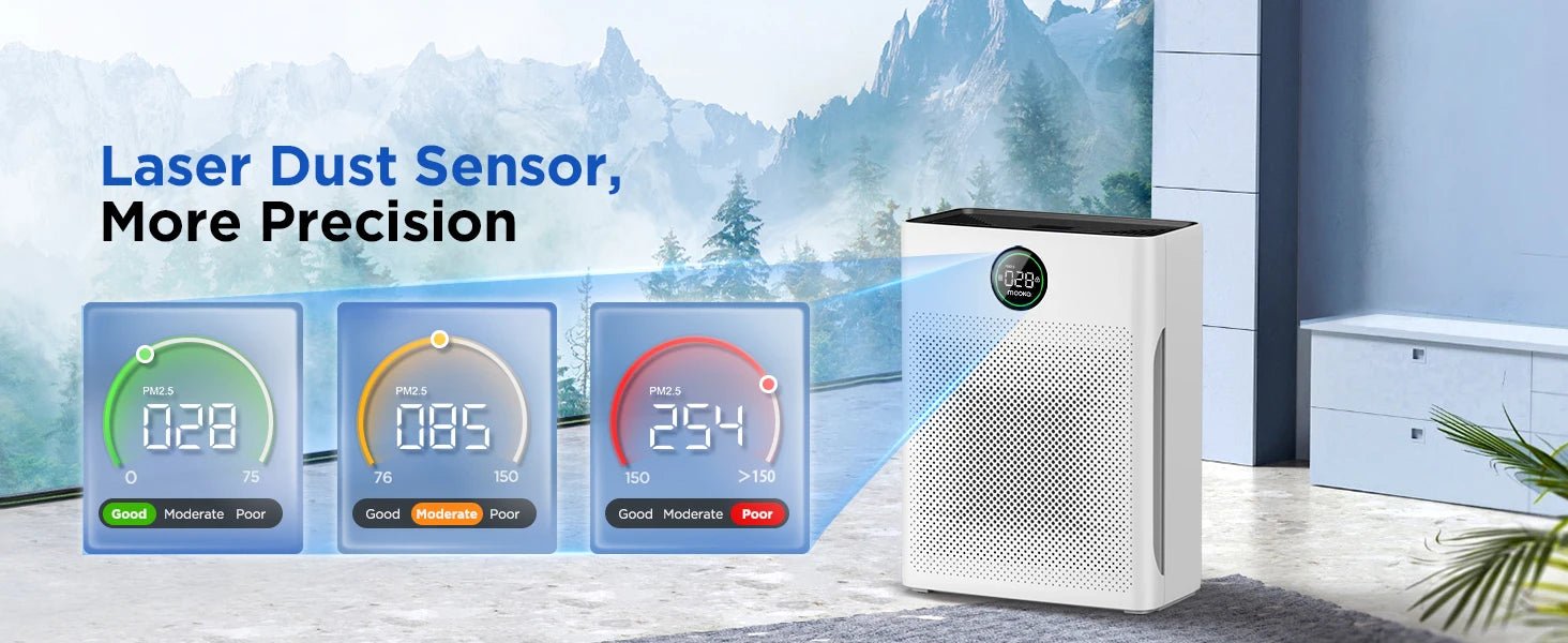 2025 New Updated Pet Air Purifier Removes Floating Hair And Adsorbs Pet Hair Household Pet Air PurifierHappy TailsHappy Tails