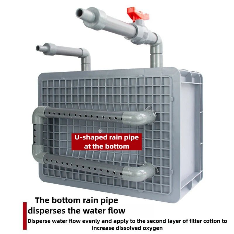 Aquarium 4 Layers Fish Tank Filter Box System External Outside Aquarium Filters Boxes Feces Filtration DIY Pet AccessoriesHappy TailsHappy Tails