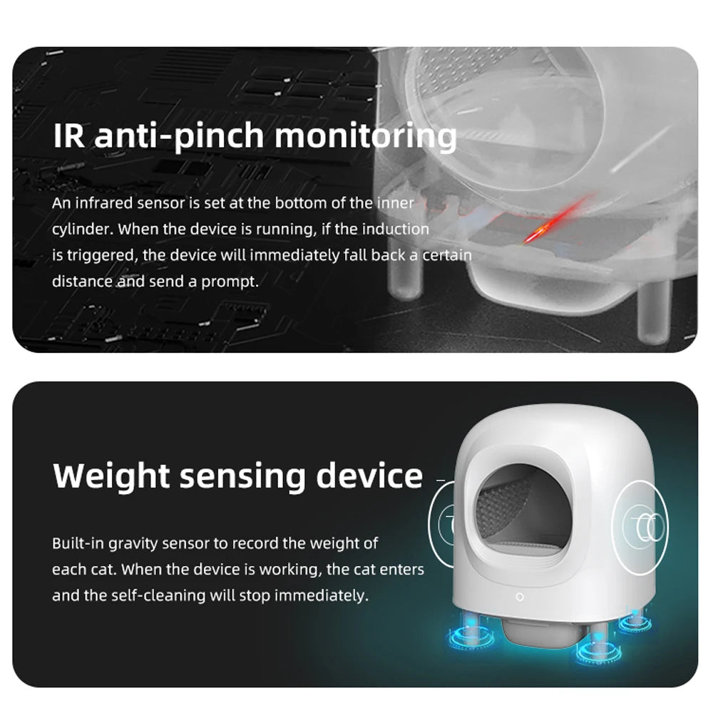 Petree 2.0 Pro 2024 Smart Self-Cleaning Cat Litter BoxHappy TailsHappy Tails