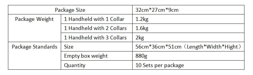 Portable GPS Wireless Dog Fence System Electric Satellite Global Positioning Dog Containment System For Medium And Large DogsHappy TailsHappy Tails