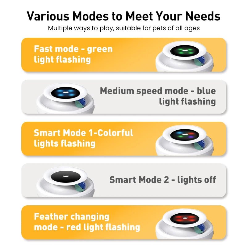 Interactive 2-in-1 Smart Cat Toy Set - Feather Fun Ball & More!Happy TailsHappy Tails