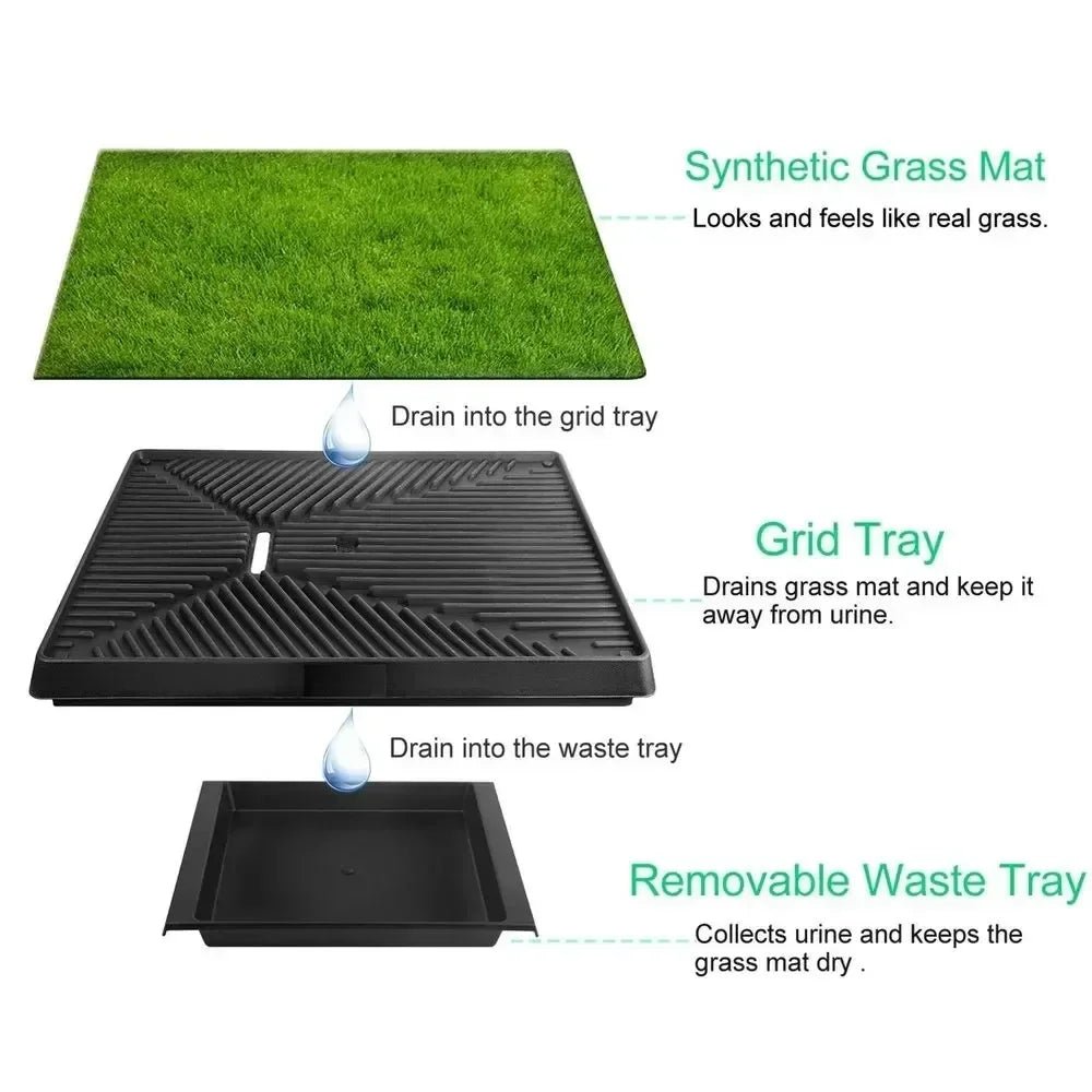 Portable Synthetic Grass Dog Potty TrayHappy TailsHappy Tails