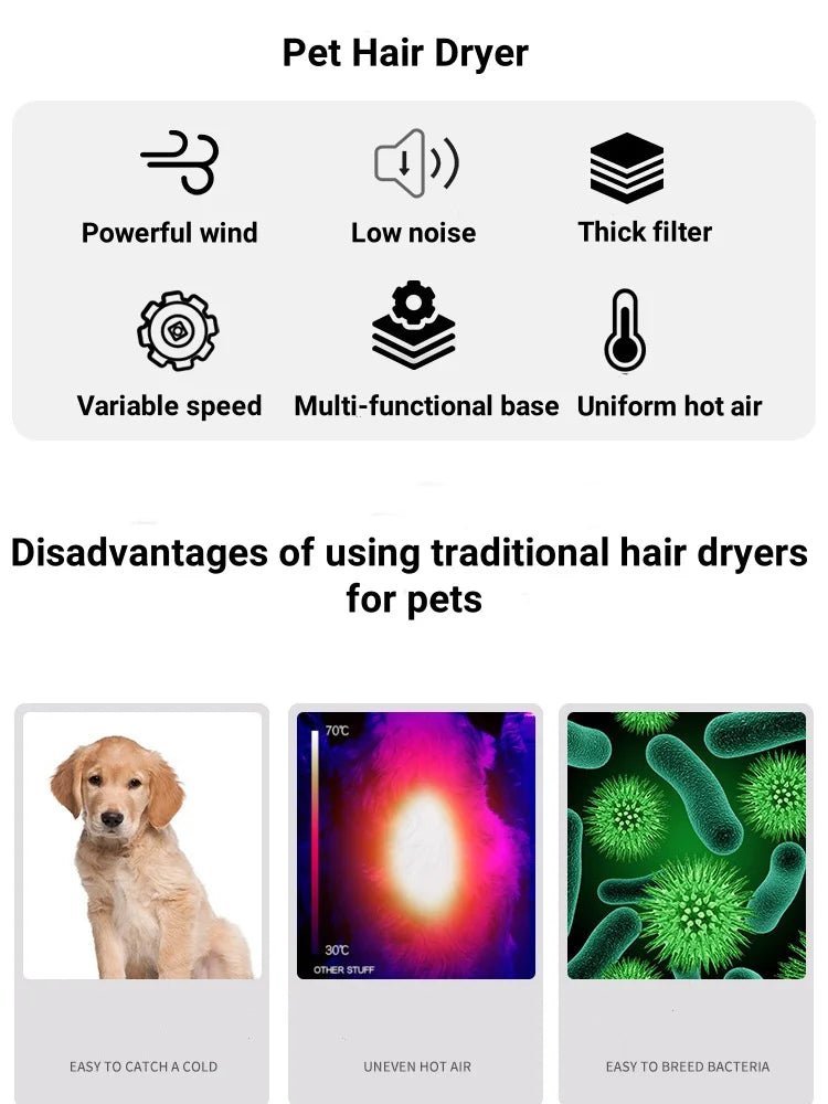 2400W Professional Pet Dryer ,Dog Grooming,Dual Motor Hair Dryer for Puppy and Large Dog,Super Strong Wind Pet Dog SuppliesHappy TailsHappy Tails