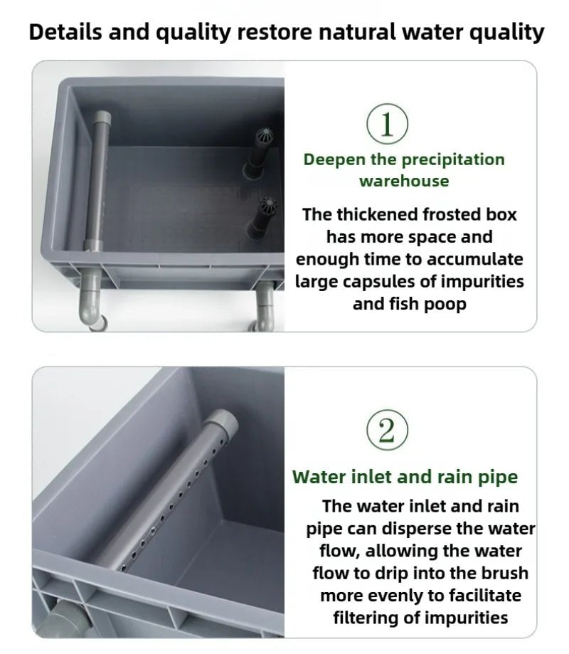 Aquarium 4 Layers Fish Tank Filter Box System External Outside Aquarium Filters Boxes Feces Filtration DIY Pet Accessories - Happy Tails