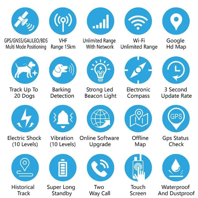 Portable GPS Wireless Dog Fence System Electric Satellite Global Positioning Dog Containment System For Medium And Large DogsHappy TailsHappy Tails