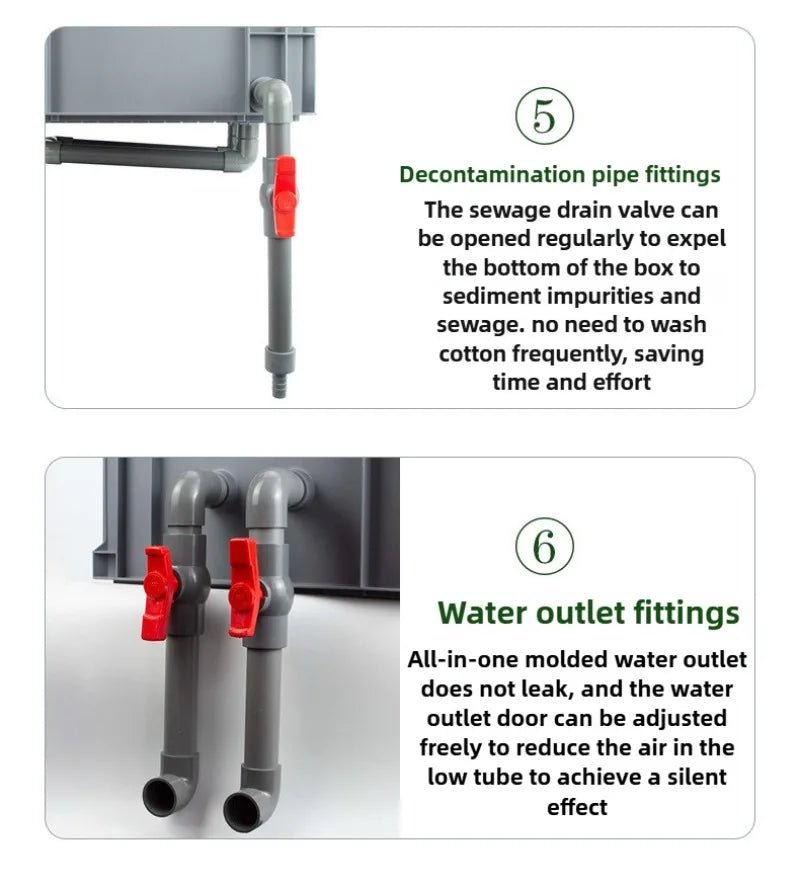 Aquarium 4 Layers Fish Tank Filter Box System External Outside Aquarium Filters Boxes Feces Filtration DIY Pet Accessories - Happy Tails