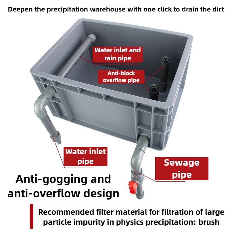Aquarium 4 Layers Fish Tank Filter Box System External Outside Aquarium Filters Boxes Feces Filtration DIY Pet AccessoriesHappy TailsHappy Tails