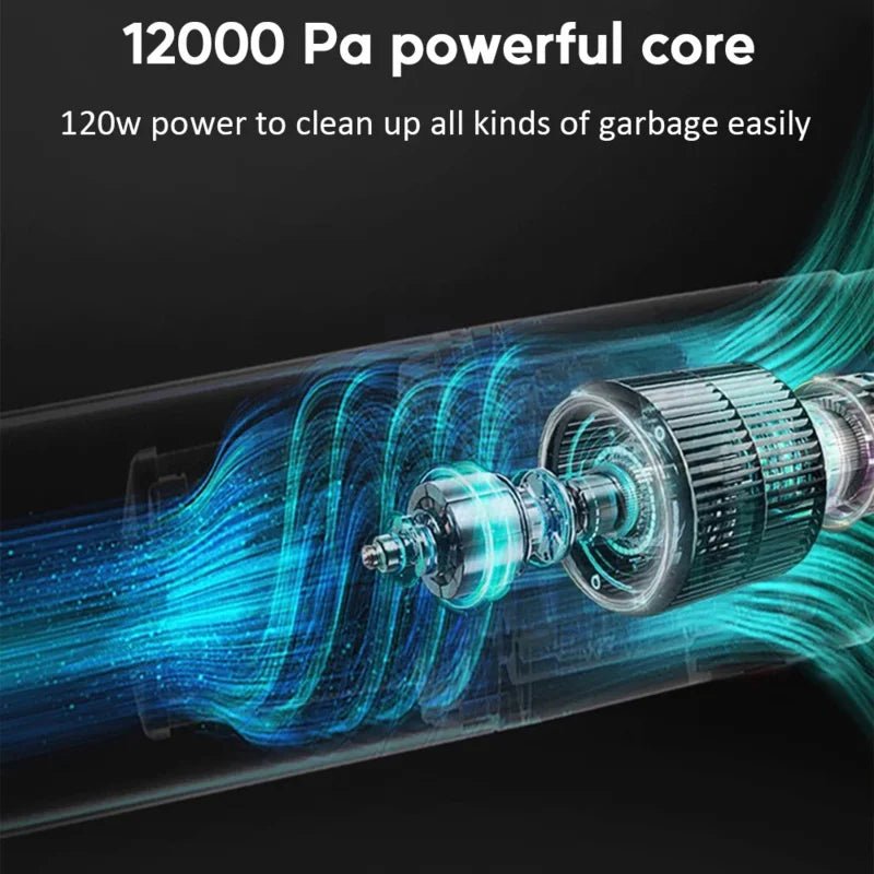 Portable Pet Hair Vacuum Cleaner 12000Pa SuctionHappy TailsHappy Tails