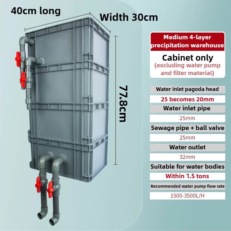Aquarium 4 Layers Fish Tank Filter Box System External Outside Aquarium Filters Boxes Feces Filtration DIY Pet Accessories - Happy Tails