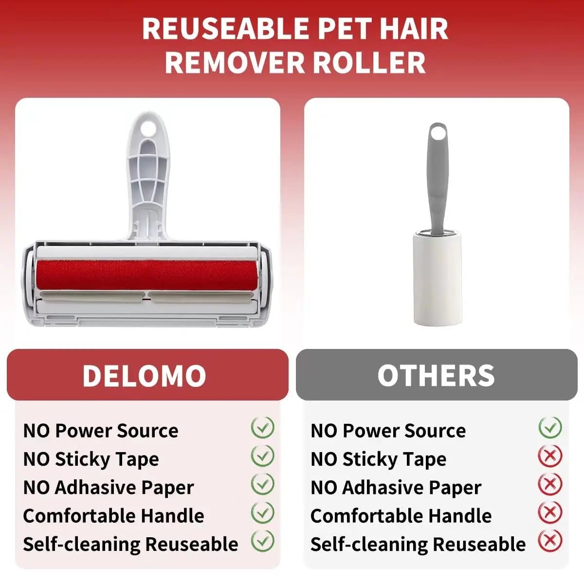 Self-Cleaning Pet Hair Remover Roller - Efficient Animal Fur Removal ToolHappy TailsHappy Tails