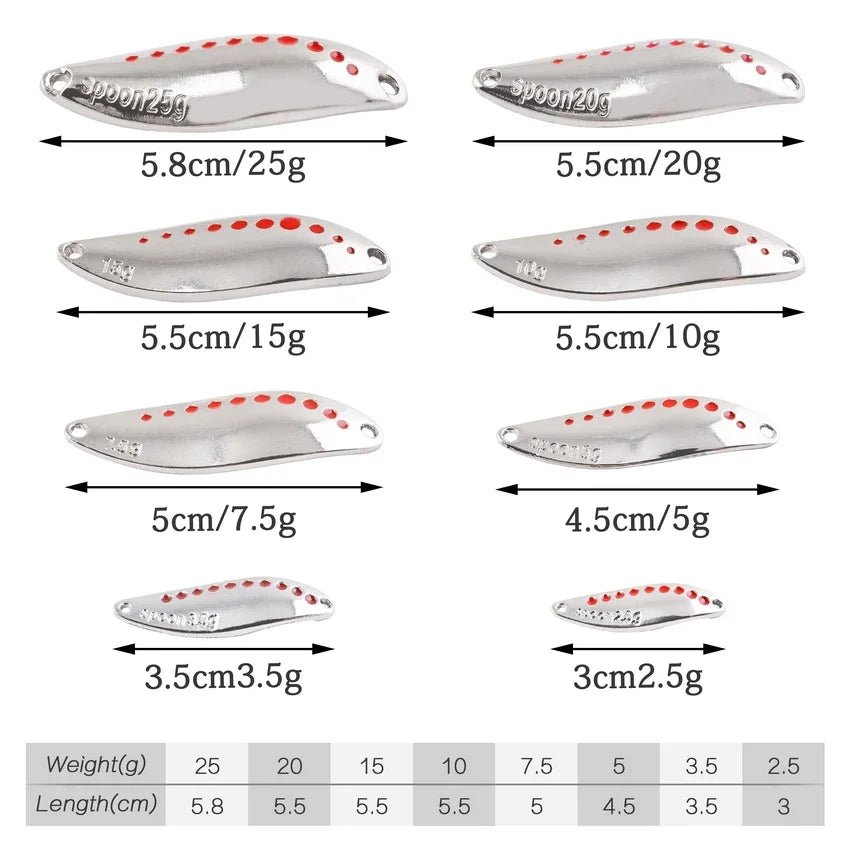 Metal Vib Leech Spinners Spoon Lures Set, 2.5g-30g - Fishing Tackle for Bass/Pike/PerchHappy TailsHappy Tails