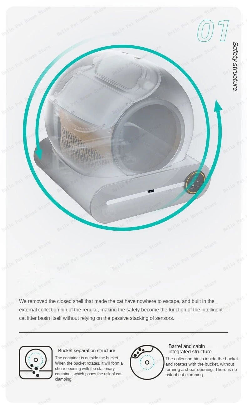 Fully Automatic Electric Large Cat Litter Box - Deodorizing & EnclosedHappy TailsHappy Tails