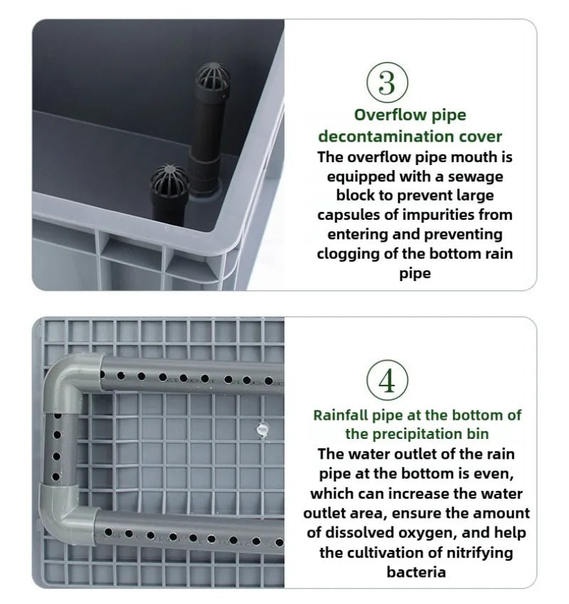 Aquarium 4 Layers Fish Tank Filter Box System External Outside Aquarium Filters Boxes Feces Filtration DIY Pet Accessories - Happy Tails