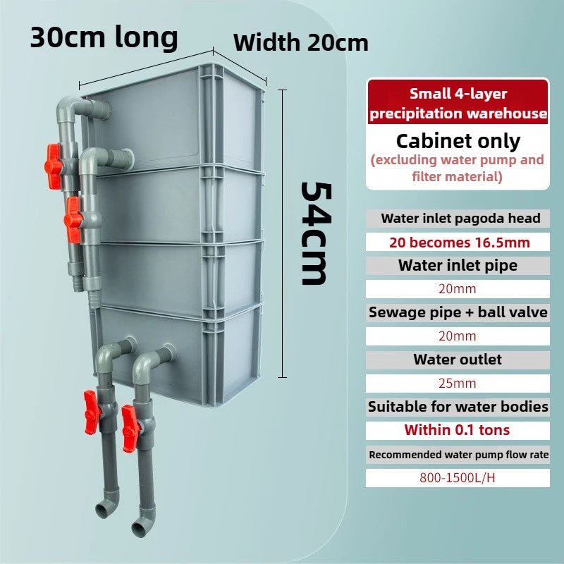 Aquarium 4 Layers Fish Tank Filter Box System External Outside Aquarium Filters Boxes Feces Filtration DIY Pet AccessoriesHappy TailsHappy Tails