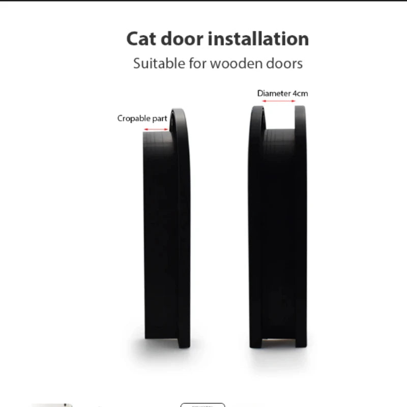 Screen-Free Magnetic Pet Door for Cats and DogsHappy TailsHappy Tails