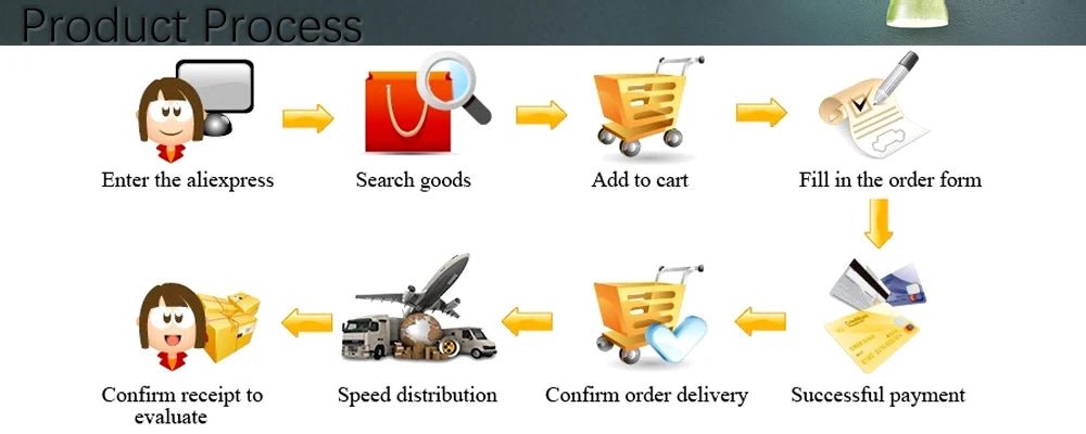 Round Cat Scratching Board Anti Cat Scratcher with Ball Pet Cat Toys Funny Sharpen Nails Scraper Can Replace Nest For Cats - Happy Tails