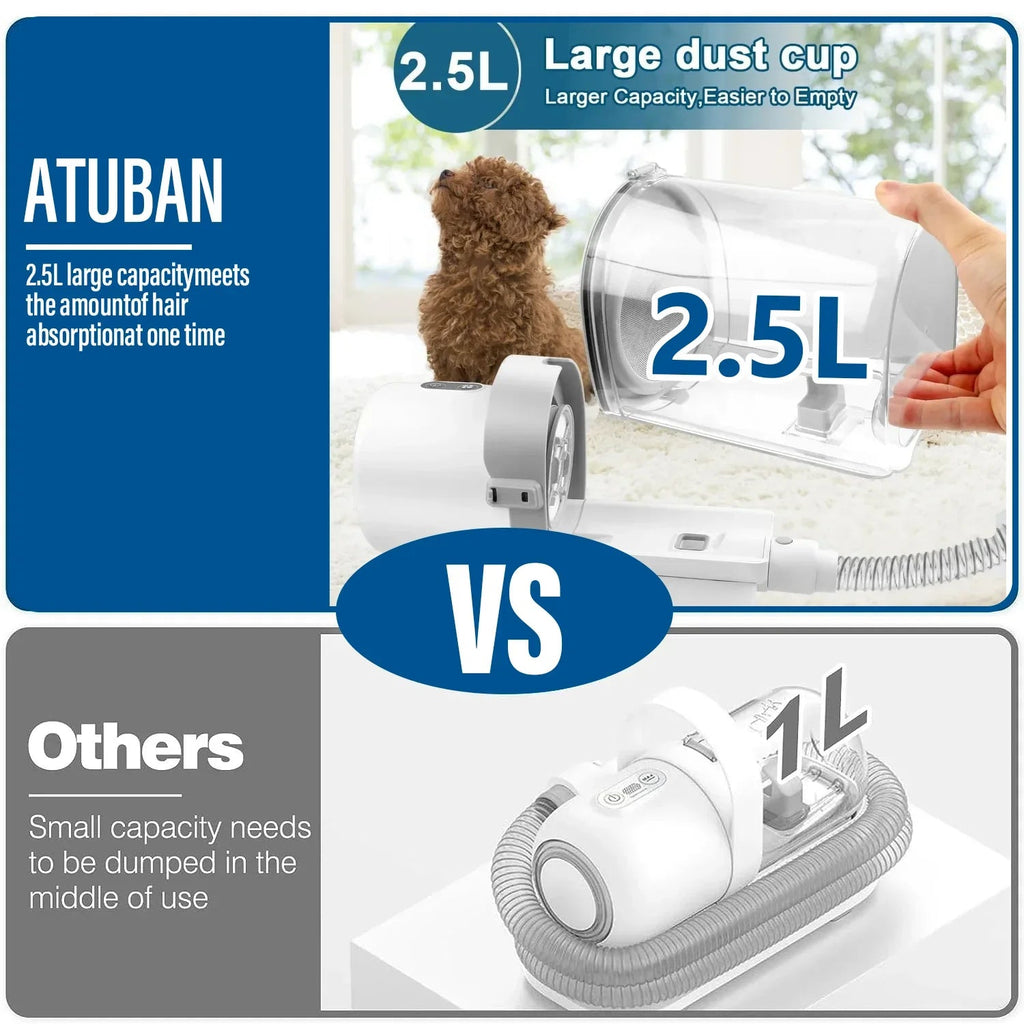 Pet Grooming Kit with Hair Clipper Combs, Vacuum Cleaner & Shedding ToolsHappy TailsHappy Tails