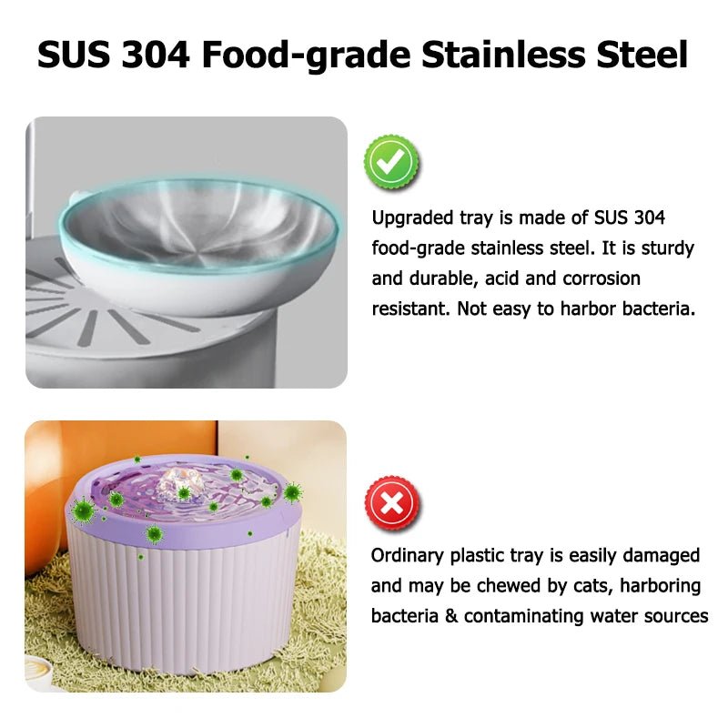 Smart Pet Water Dispenser with Stainless Steel Bowl - Happy Tails