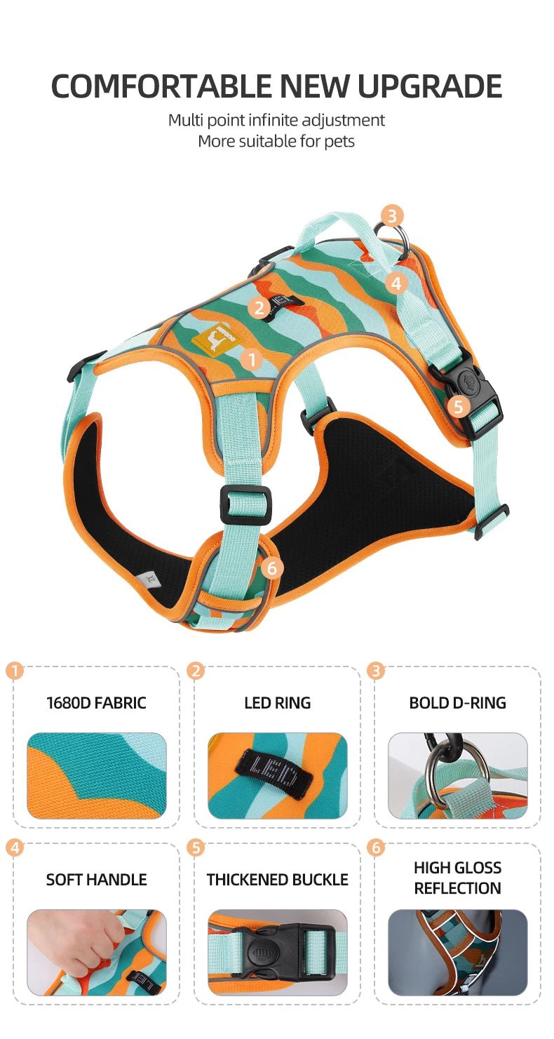 Dog Harness,Reflective Soft Padded Everyday Harness with Dual Leash Clips,Adjustable and Lightweight Fit for Training or Walking - Happy Tails